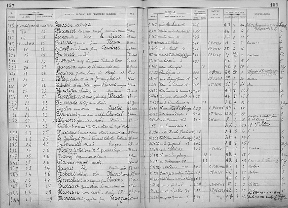 Mise en ligne des registres d'inhumations numérisés par les Archives de Nantes