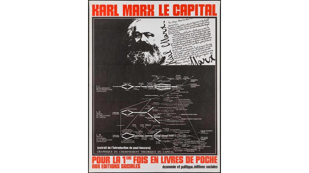 Les Archives de la Seine-Saint-Denis partenaires d’un projet international consacré à la réception du Capital de Karl Marx dans le monde