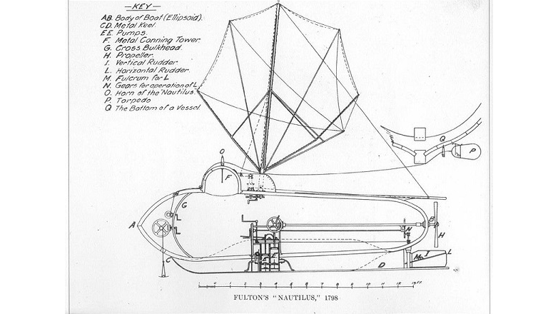 Robert Fulton fait fonctionner le premier bateau à vapeur sur la Seine